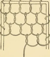 An illustration from Bobbins of Belgium; a book of Belgian lace, lace-workers, lace-schools and lace-villages (1920)