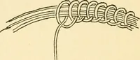 An illustration from Bobbins of Belgium; a book of Belgian lace, lace-workers, lace-schools and lace-villages (1920)
