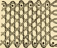 An illustration from Bobbins of Belgium; a book of Belgian lace, lace-workers, lace-schools and lace-villages (1920)