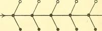 An illustration from Body and mind: a history and a defense of animism (1911)
