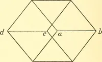 Picture 6 of 6 from Body and mind: a history and a defense of animism (1911), leaf 331