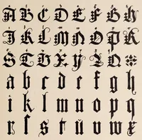 An illustration from Boktryckstyper under XV. till XIX århundert : kort öfversikt af boktryckstypernas utveckling och allmänna former (1905)