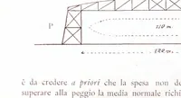 Picture 7 of 10 from Bollettino della Società aeronautica italiana (1909), leaf 322