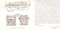 An illustration from Bollettino della Società aeronautica italiana (1909)