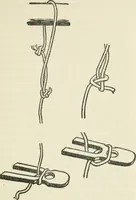 An illustration from Bookbinding, and the care of books : a text-book for bookbinders and librarians (1911)