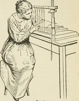 An illustration from Bookbinding, and the care of books : a text-book for bookbinders and librarians (1911)