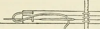 An illustration from Bookbinding, and the care of books : a text-book for bookbinders and librarians (1911)