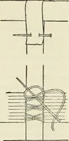An illustration from Bookbinding, and the care of books : a text-book for bookbinders and librarians (1911)