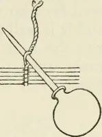 An illustration from Bookbinding, and the care of books : a text-book for bookbinders and librarians (1911)