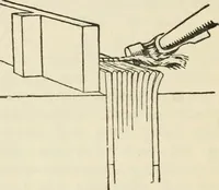 An illustration from Bookbinding, and the care of books : a text-book for bookbinders and librarians (1911)