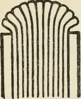 An illustration from Bookbinding, and the care of books : a text-book for bookbinders and librarians (1911)