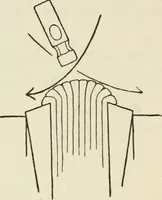 Picture 34 of 98 from Bookbinding, and the care of books : a text-book for bookbinders and librarians (1911), leaf 125
