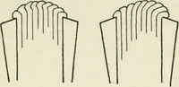 Picture 35 of 98 from Bookbinding, and the care of books : a text-book for bookbinders and librarians (1911), leaf 126