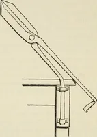 An illustration from Bookbinding, and the care of books : a text-book for bookbinders and librarians (1911)