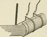 An illustration from Bookbinding, and the care of books : a text-book for bookbinders and librarians (1911)