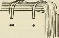 An illustration from Bookbinding, and the care of books : a text-book for bookbinders and librarians (1911)
