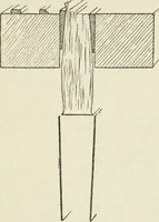 An illustration from Bookbinding, and the care of books : a text-book for bookbinders and librarians (1911)