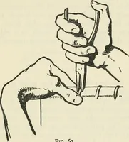 An illustration from Bookbinding, and the care of books : a text-book for bookbinders and librarians (1911)