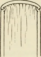An illustration from Bookbinding, and the care of books : a text-book for bookbinders and librarians (1911)