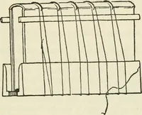 An illustration from Bookbinding, and the care of books : a text-book for bookbinders and librarians (1911)