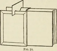 An illustration from Bookbinding, and the care of books : a text-book for bookbinders and librarians (1911)