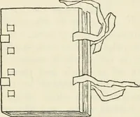 An illustration from Bookbinding, and the care of books : a text-book for bookbinders and librarians (1911)