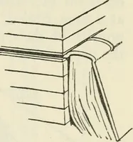 Picture 60 of 98 from Bookbinding, and the care of books : a text-book for bookbinders and librarians (1911), leaf 196