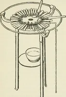 Picture 62 of 98 from Bookbinding, and the care of books : a text-book for bookbinders and librarians (1911), leaf 198