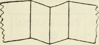 An illustration from Bookbinding, and the care of books : a text-book for bookbinders and librarians (1911)