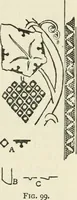 Picture 68 of 98 from Bookbinding, and the care of books : a text-book for bookbinders and librarians (1911), leaf 228