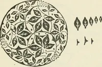 An illustration from Bookbinding, and the care of books : a text-book for bookbinders and librarians (1911)