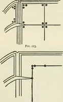 An illustration from Bookbinding, and the care of books : a text-book for bookbinders and librarians (1911)