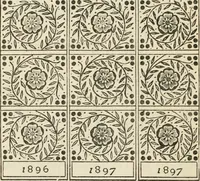 Picture 80 of 98 from Bookbinding, and the care of books : a text-book for bookbinders and librarians (1911), leaf 253