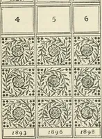 An illustration from Bookbinding, and the care of books : a text-book for bookbinders and librarians (1911)
