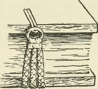 Picture 85 of 98 from Bookbinding, and the care of books : a text-book for bookbinders and librarians (1911), leaf 264