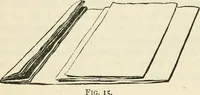 An illustration from Bookbinding, and the care of books : a text-book for bookbinders and librarians (1911)