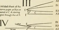 Picture 15 of 98 from Bookbinding, and the care of books : a text-book for bookbinders and librarians (1911), leaf 85