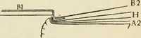 An illustration from Bookbinding, and the care of books : a text-book for bookbinders and librarians (1911)