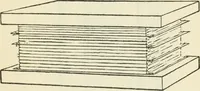 An illustration from Bookbinding, and the care of books : a text-book for bookbinders and librarians (1911)