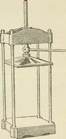 Picture 18 of 98 from Bookbinding, and the care of books : a text-book for bookbinders and librarians (1911), leaf 91