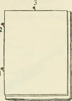 An illustration from Bookbinding, and the care of books : a text-book for bookbinders and librarians (1911)