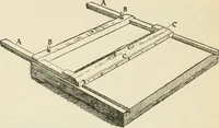 An illustration from Bookbinding, and the care of books : a text-book for bookbinders and librarians (1911)