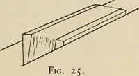 An illustration from Bookbinding, and the care of books; a handbook for amateurs, bookbinders & librarians (1901)