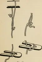 An illustration from Bookbinding, and the care of books; a handbook for amateurs, bookbinders & librarians (1901)