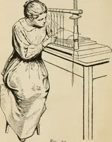 An illustration from Bookbinding, and the care of books; a handbook for amateurs, bookbinders & librarians (1901)