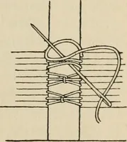 An illustration from Bookbinding, and the care of books; a handbook for amateurs, bookbinders & librarians (1901)