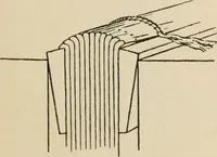 An illustration from Bookbinding, and the care of books; a handbook for amateurs, bookbinders & librarians (1901)