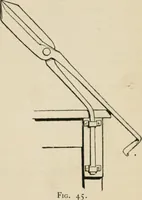 An illustration from Bookbinding, and the care of books; a handbook for amateurs, bookbinders & librarians (1901)