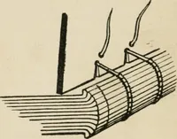 An illustration from Bookbinding, and the care of books; a handbook for amateurs, bookbinders & librarians (1901)