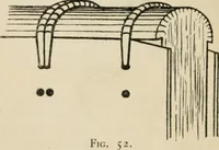 An illustration from Bookbinding, and the care of books; a handbook for amateurs, bookbinders & librarians (1901)